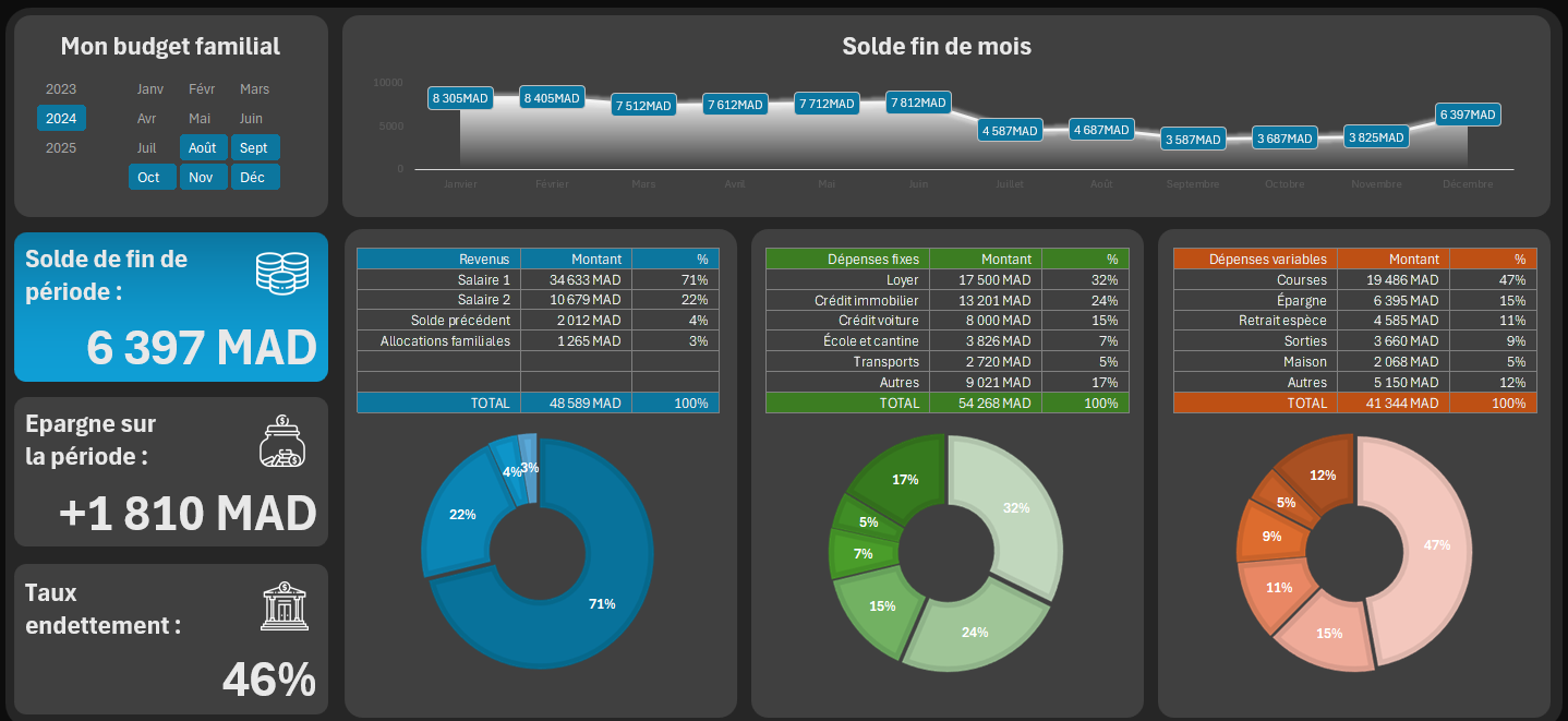 ExcelFinance Pro